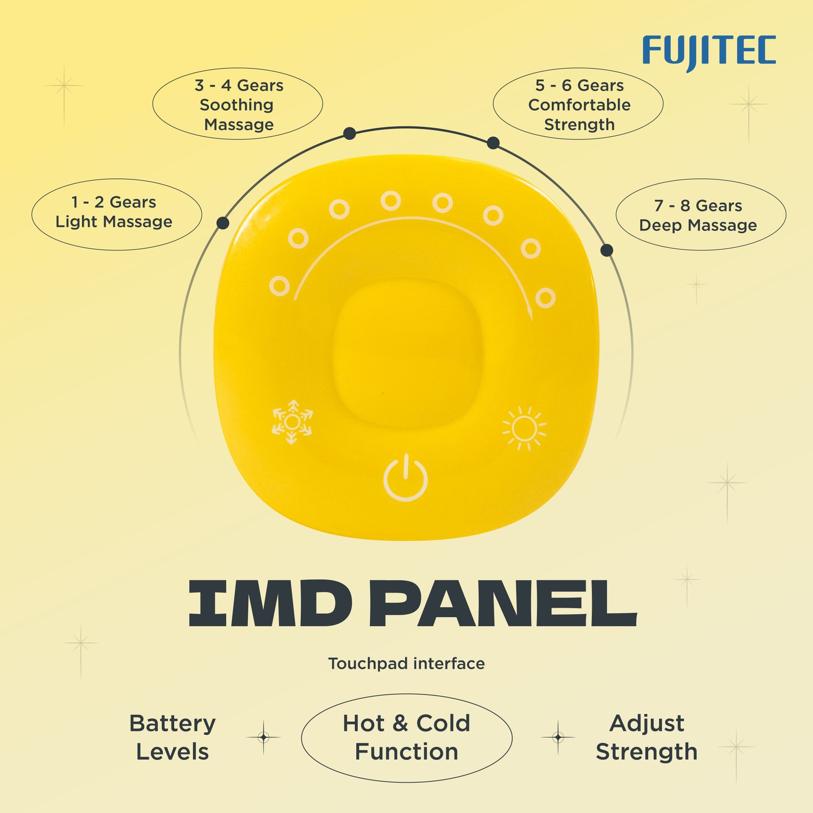 Product Information 5