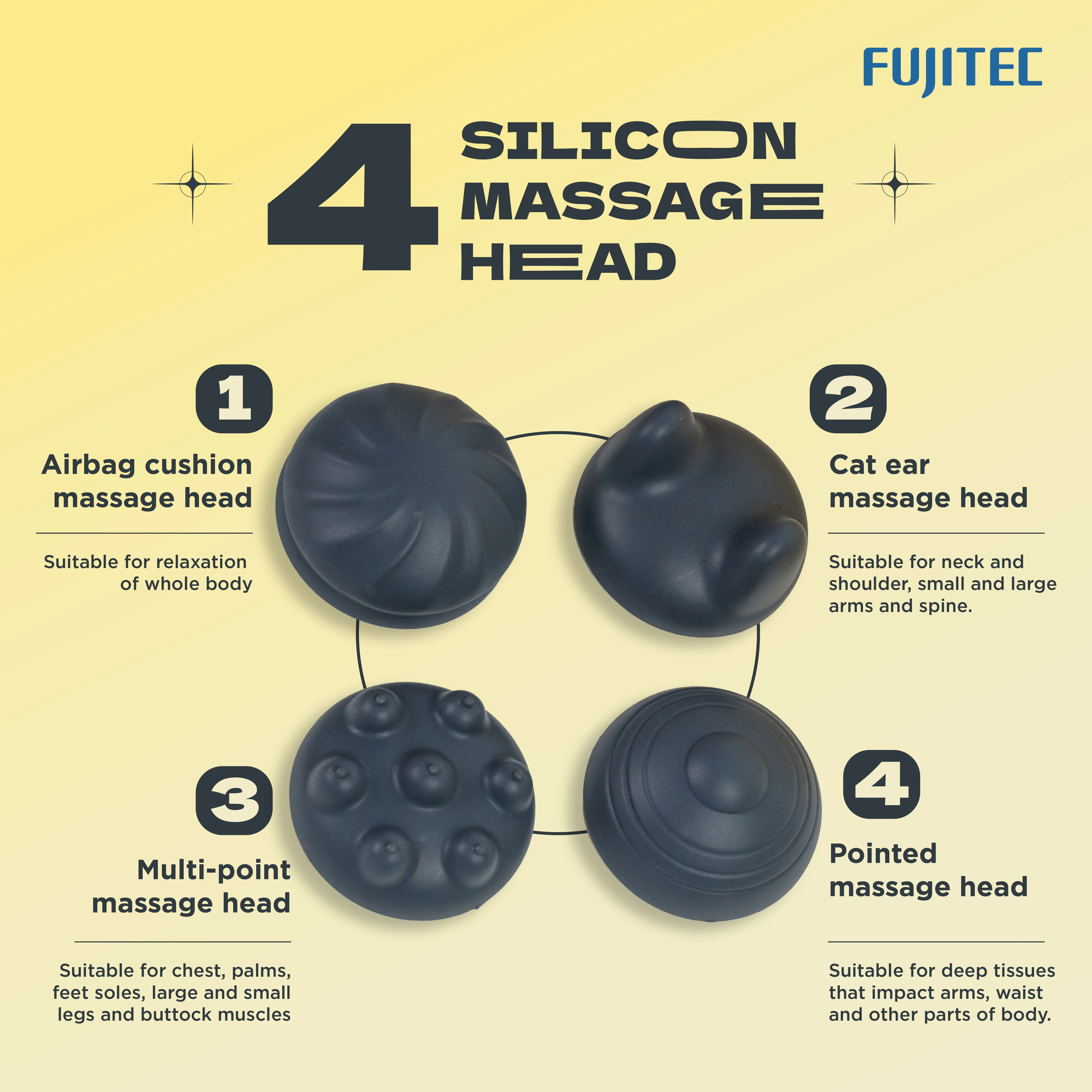 Product Information 7